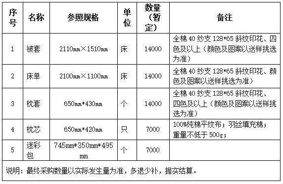 52號(hào)公告圖片.png