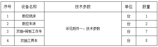 19號公告圖片.png 19號公告圖片.png