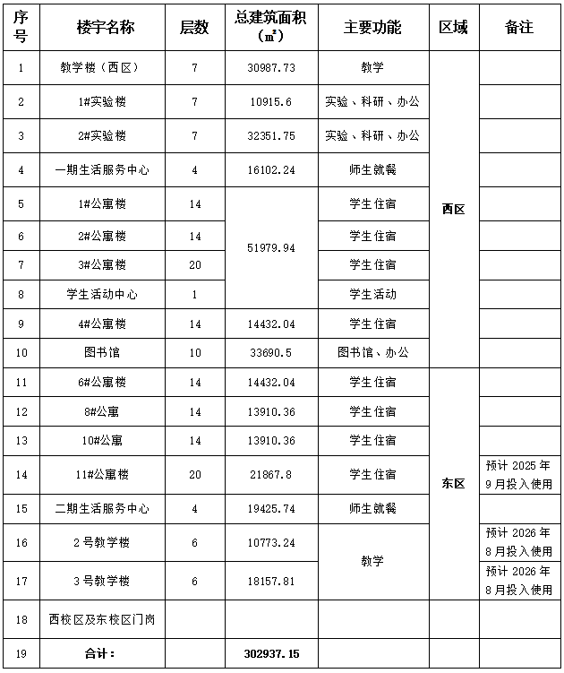 24號(hào)公告圖片.png 24號(hào)公告圖片.png