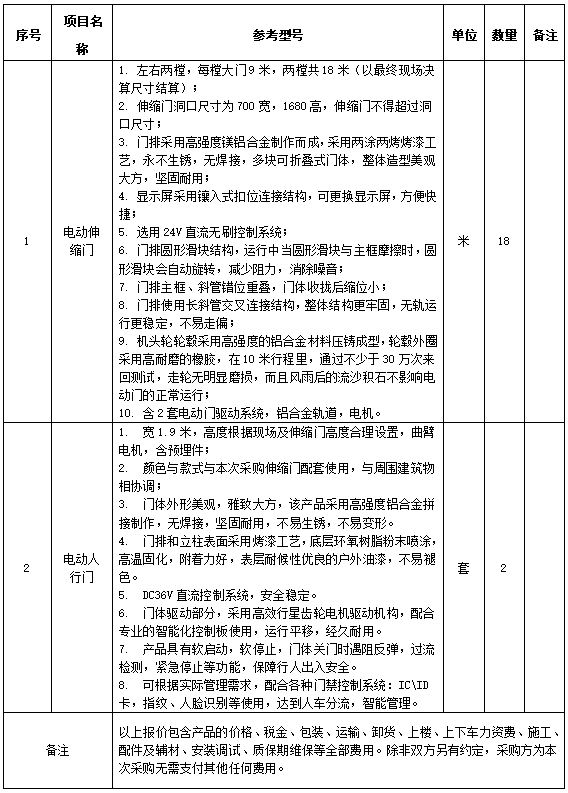 57號(hào)公告圖片.png 57號(hào)公告圖片.png