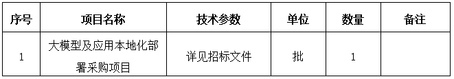 77號(hào)公告圖片.png 77號(hào)公告圖片.png
